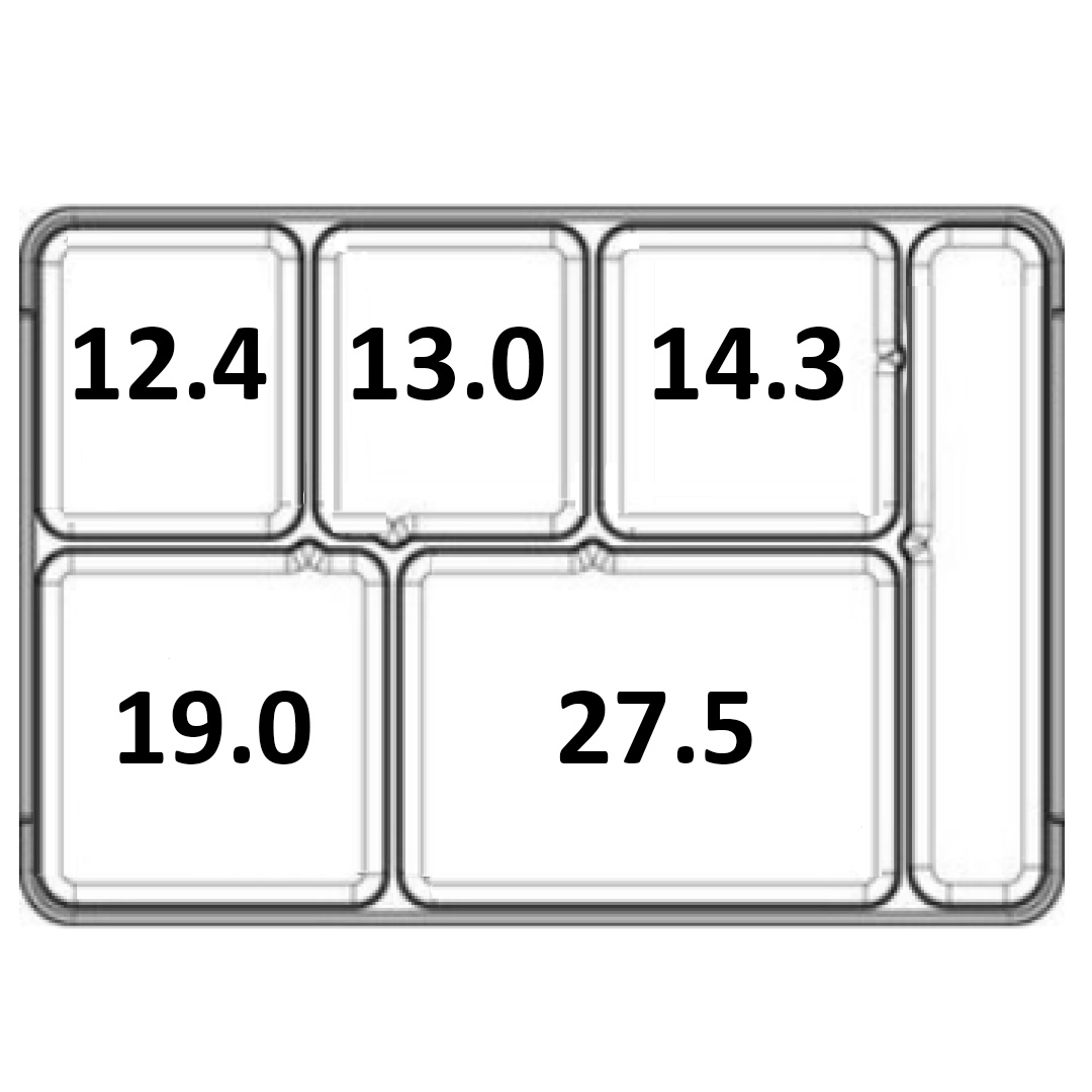 SmartTray Extra Deep — capacity diagram